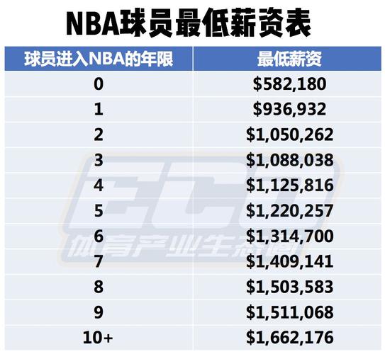 有的放矢